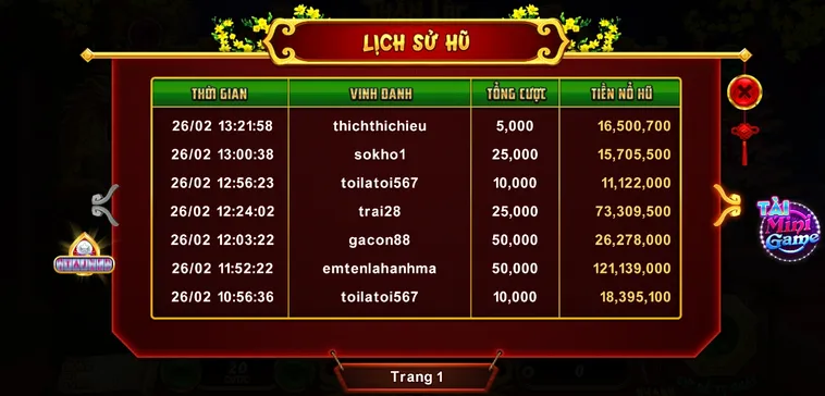Nắm Vững Cách Chơi Nổ Hũ Xin Xăm Tại 22Bet Để Nhận Lộc Lớn 1 Nắm Vững Cách Chơi Nổ Hũ Xin Xăm Tại 22Bet Để Nhận Lộc Lớn